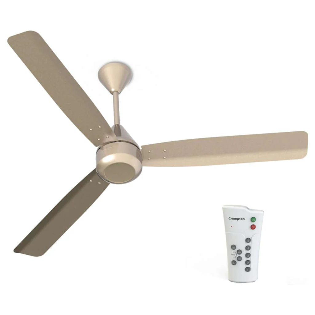 Crompton Energion Groove Antidust Ceiling Fan 1200mm - Image 4