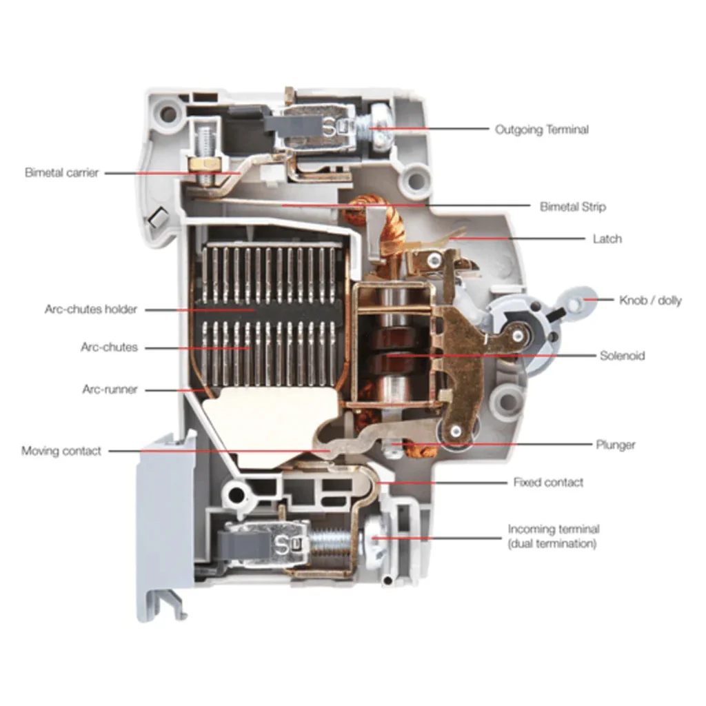 Havells C Series MCB SP - Image 2
