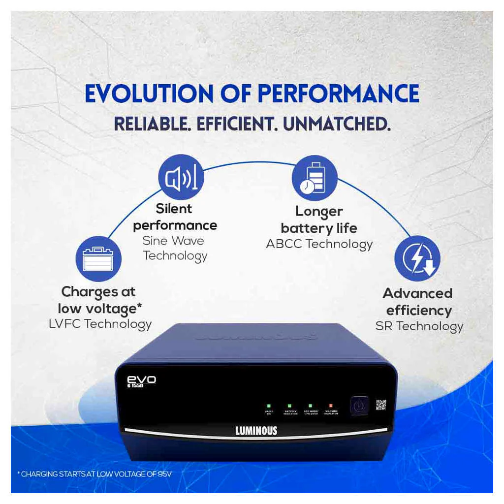 Luminous Sine Wave EVO S 1550 Inverter 1400VA - Image 3