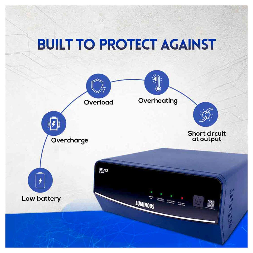Luminous Sine Wave EVO S 1650 Inverter 1500VA - Image 4