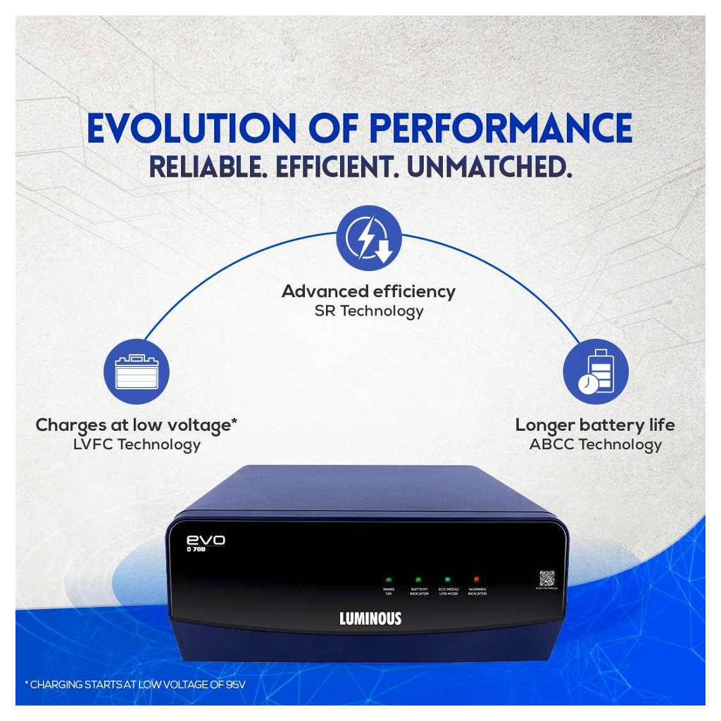 Luminous Square Wave EVO D 700 Inverter 600VA - Image 3