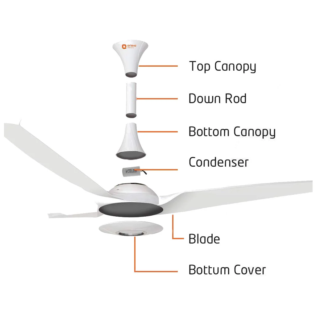 Orient Aerostorm Ceiling Fan 1320mm White - Image 4